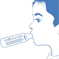 ako fúkať do spirometra